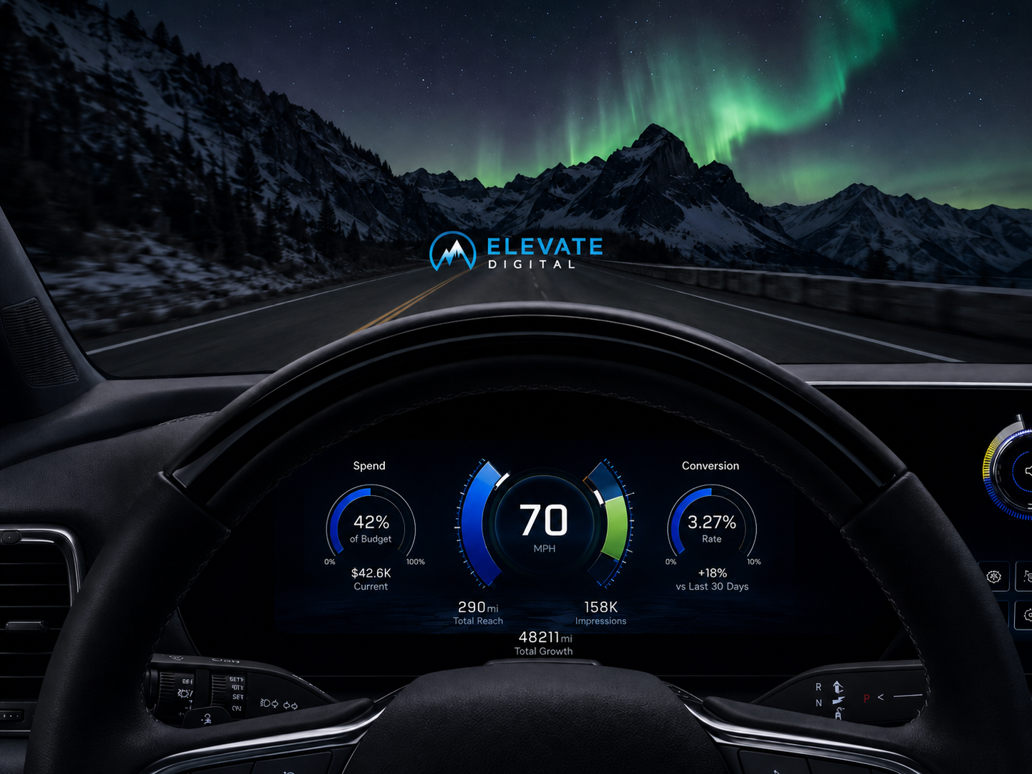 Driving Up Speed